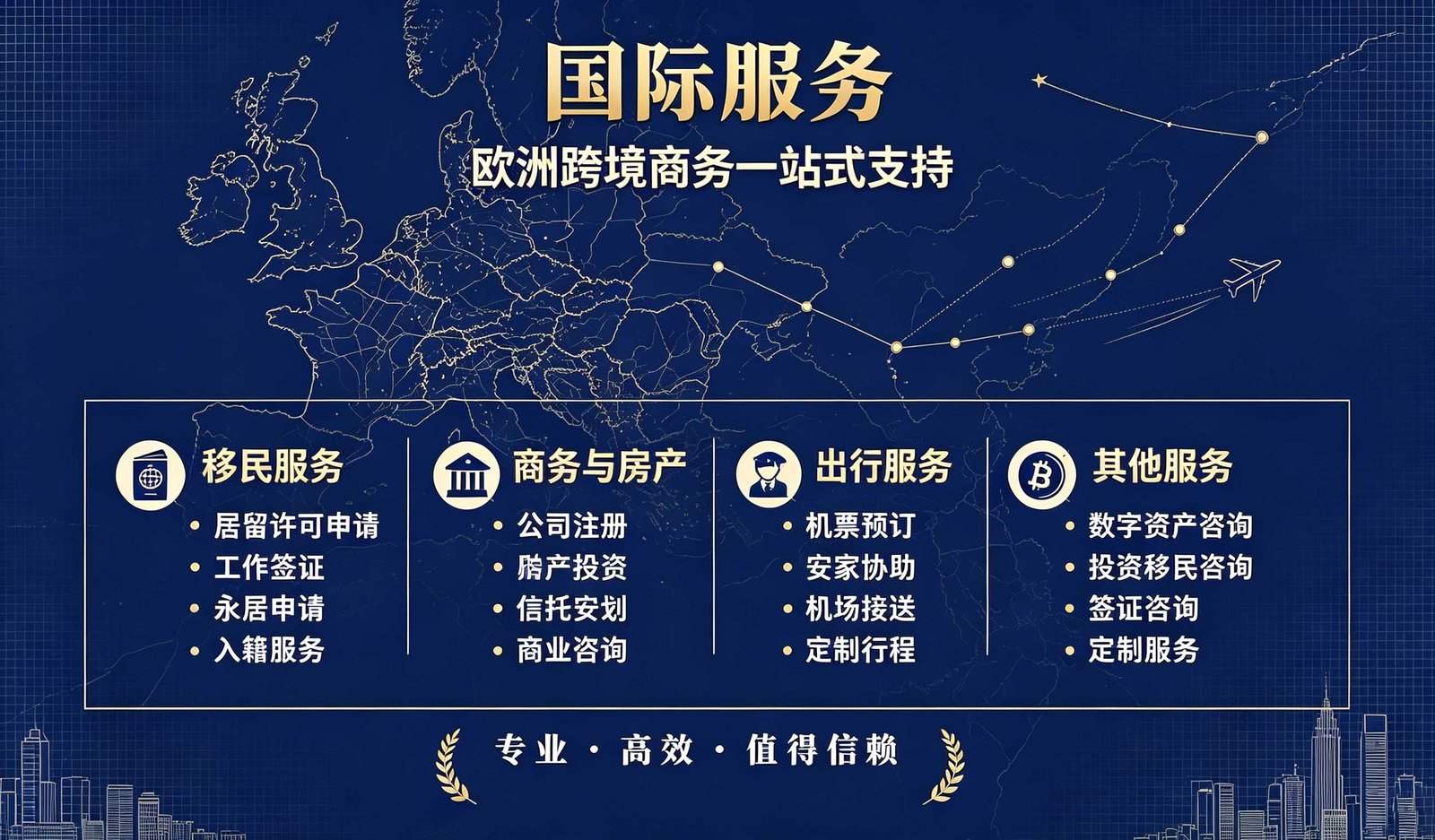 国际服务