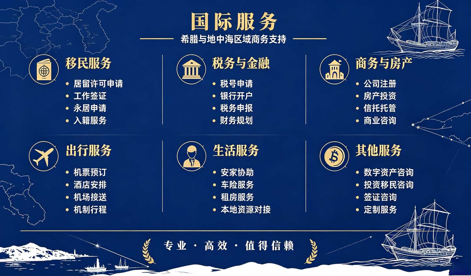 国际服务